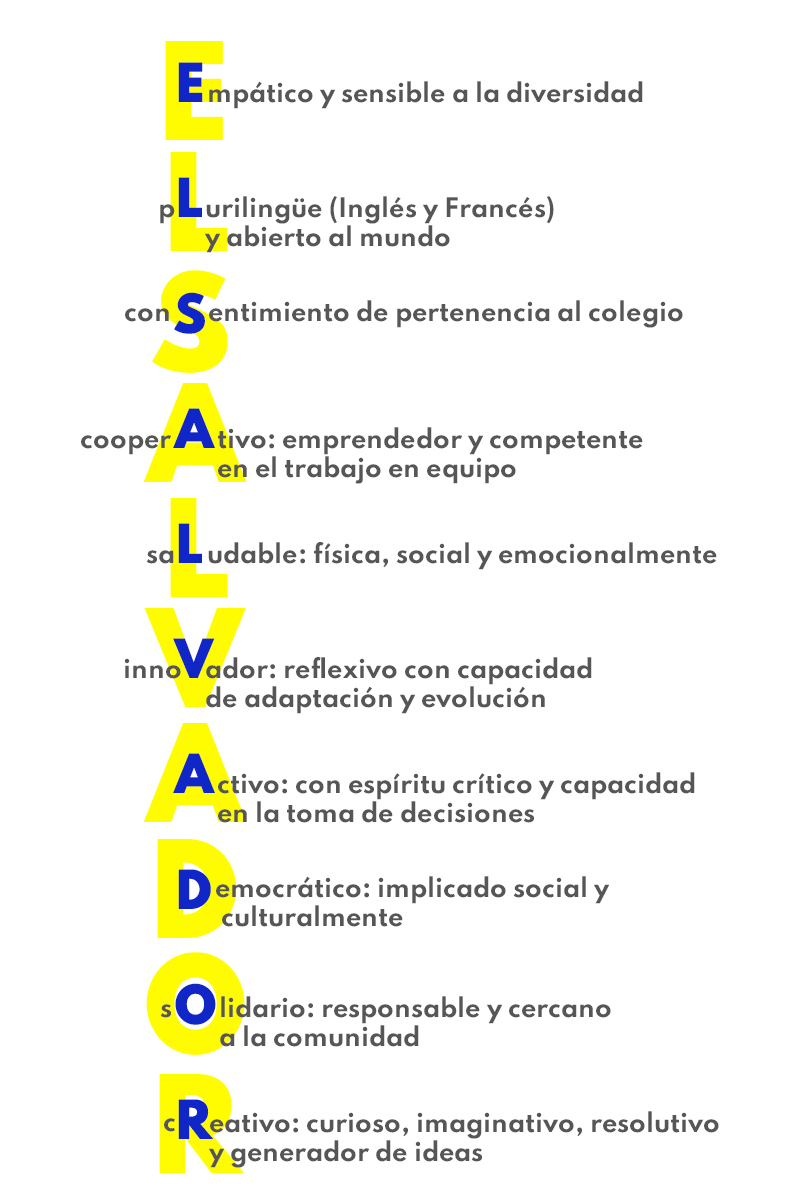 perfil del alumnado